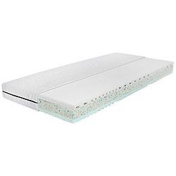 Matrac Silver 80x200cm, H2/ H3